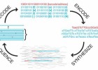 DNA data storage - Got Eco Technology