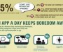 How-Our-Generation-Is-Wasting-Time-On-Smartphones